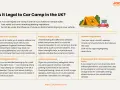 Illustration of a car with luggage on top and a tent, symbolizing car camping in the UK. Learn the rules for legal car camping.