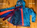 Demonstration of how to layer for hiking: base layer, mid layer, insulation layer, and outer layer.