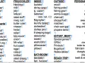 A detailed car camping packing list, covering food, gear, and personal items, organized into categories like "Refill List," "Inside," and "Outside.