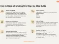 A step-by-step guide on how to make a camping fire, covering pit prep, fuel gathering, structure, lighting, and maintenance.