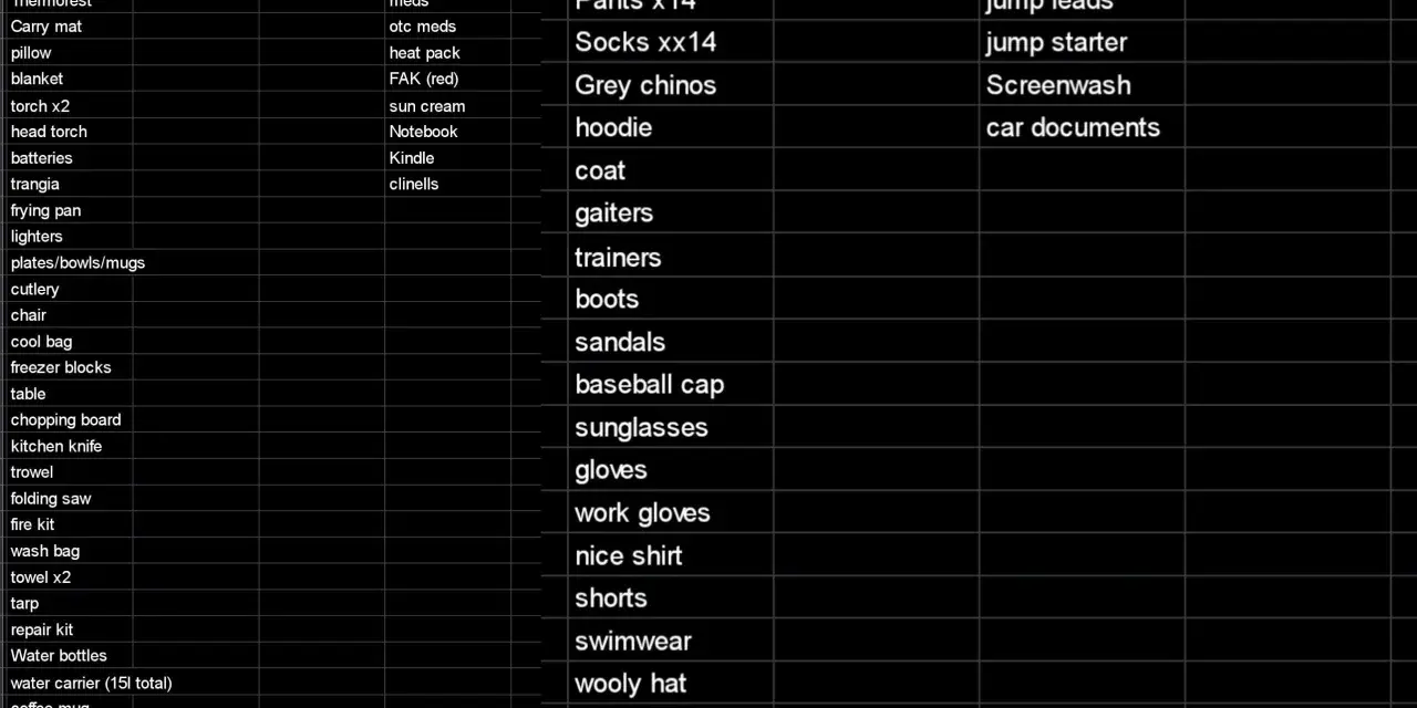 A checklist of car camping essentials, including gear, clothing, and miscellaneous items for a trip.