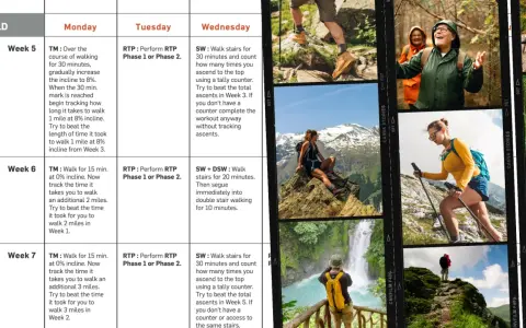 Training plan for a long-distance hike: Weeks 5-7 include incline walks, stair climbing, and tracking progress to build endurance.