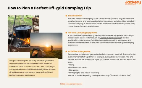 Learn how to plan a camping trip with tips on time selection, essential gear like a Jackery Solar Generator, and fun activities for an off-grid adventure.