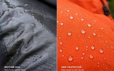 Left: black fabric soaked with water. Right: orange fabric with water beads, showing DWR protection.