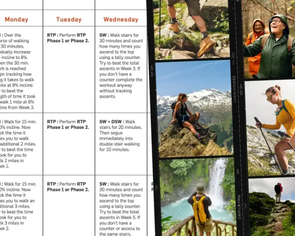 Training plan for a long-distance hike: Weeks 5-7 include incline walks, stair climbing, and tracking progress to build endurance.