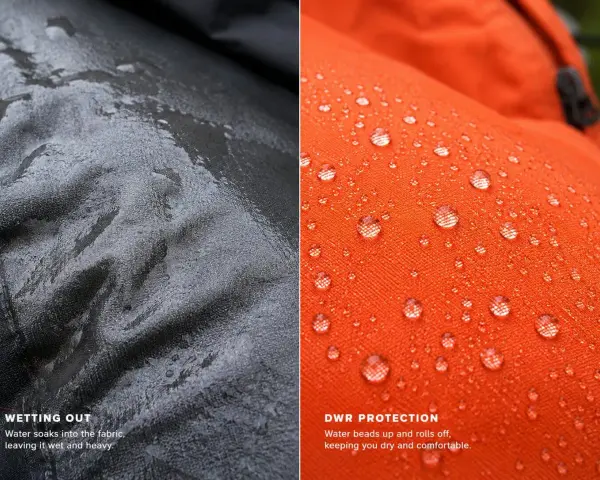 Left: black fabric soaked with water. Right: orange fabric with water beads, showing DWR protection.