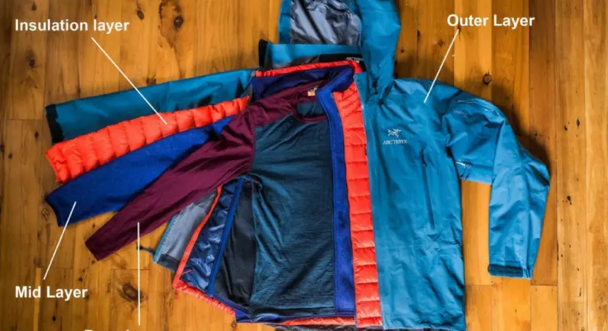 Demonstration of how to layer for hiking: base layer, mid layer, insulation layer, and outer layer.
