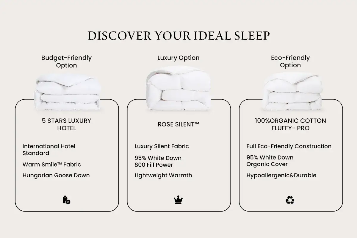 Three white duvets are shown, each with different fill options. The middle option boasts 800 fill power down for luxurious warmth.