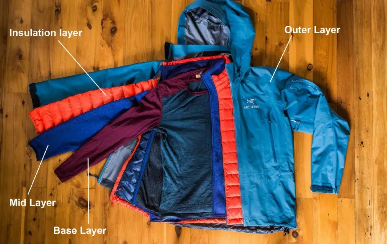 Demonstrating how to layer for hiking: base layer, mid layer, insulation layer, and outer layer.
