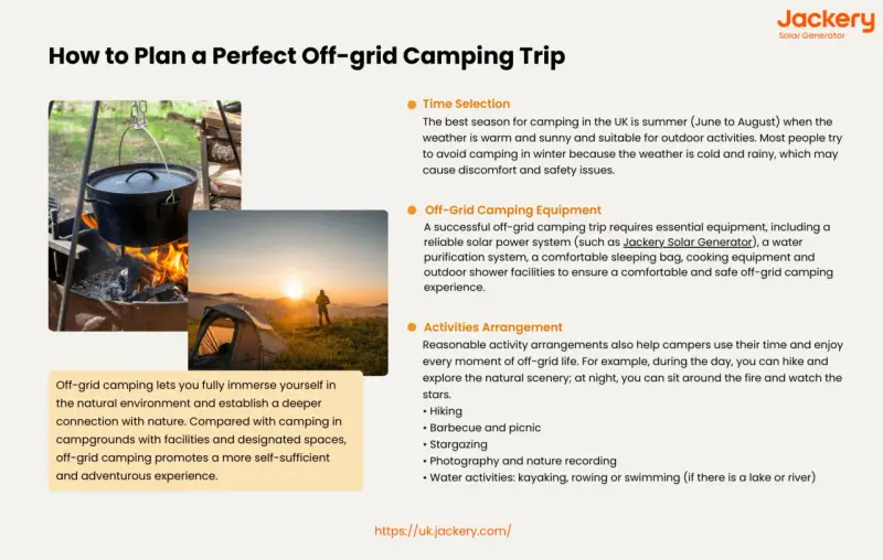 Learn how to plan a camping trip with tips on time selection, essential gear like a Jackery Solar Generator, and fun activities for an off-grid adventure.